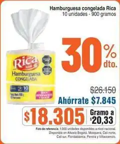 Alkosto Rica - hamburguesa congelada oferta