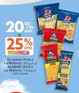 Metro Doria y La Muñeca oferta
