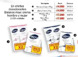 Metro Balance desodorantes Balance maxi crema hombre y mujer oferta