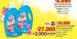 Metro Suavitel suavizante fresca primavera oferta