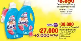 Suavitel suavizante fresca primavera