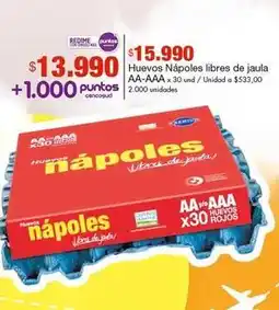 Metro Premier - n	aacutepoles oferta