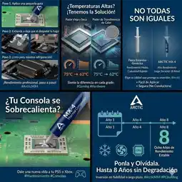 Falabella Pasta Termica Mx4 Original 4g Para Ps4 Ps5 Pc Laptop oferta