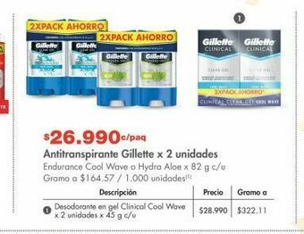 Metro Desodorante gillette oferta