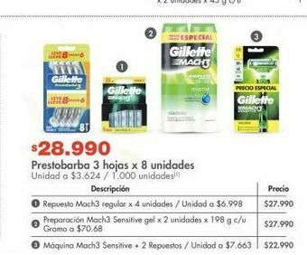 Metro Máquina de afeitar gillette oferta