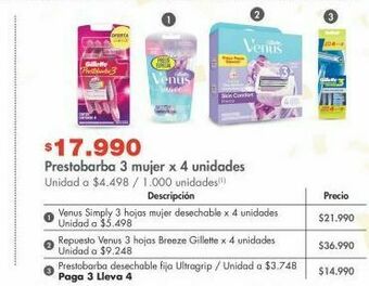 Metro Máquina de afeitar gillette oferta