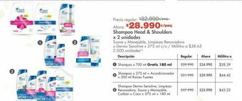 Metro Shampoo head & shoulders oferta