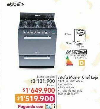 Metro Estufa mabe oferta