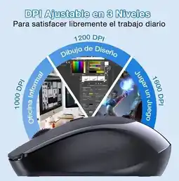 Falabella Ratón Inalámbrico Silencioso Óptico para Laptop y PC con 3 DPI Ajustables oferta