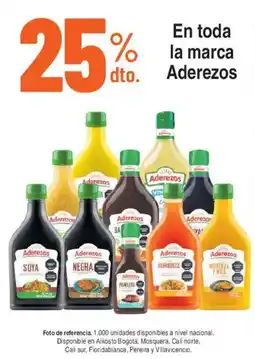 Ktronix Aderezos oferta