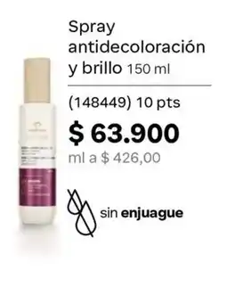 Natura Redken spray antidecoloración y brillo oferta