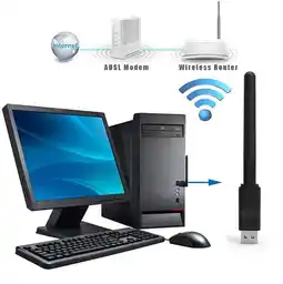 Falabella Antena Wifi Receptor Usb 600mbps Antena 802.inn Para Pc oferta