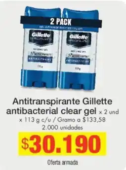 Metro Gillette antitranspirante antibacterial clear gel oferta