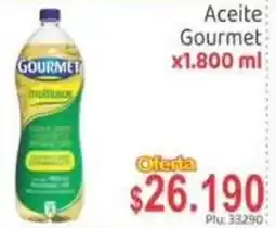 La Feria Aceite Gourmet oferta