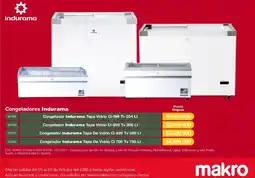 Makro Congeladores Indurama oferta