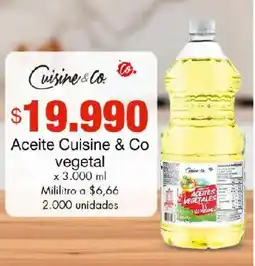 Metro Cuisine & Co aceite vegetal oferta