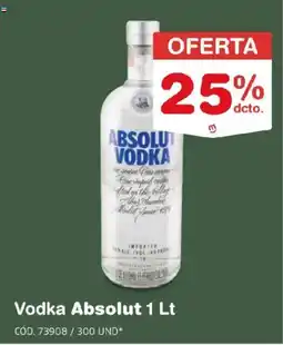 Makro Vodka Absolut oferta