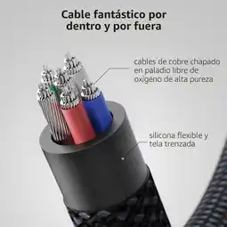 Falabella Dacamplificador Fiio Ka11 Para Audifonos Negro 32bit384k oferta