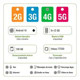 Falabella Celular C100i 4GB Ram 128GB Gris + Obsequio Audifonos Kalley oferta