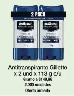 Antitranspirante Gillette