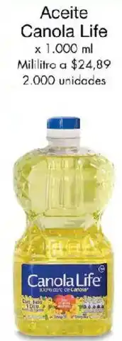 Metro Canola Life aceite oferta