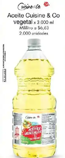 Metro Cuisine & Co aceite vegetal oferta