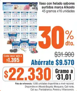 Alkosto Alkosto vaso con helado sabores surtidos oferta