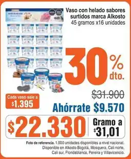 Alkosto Alkosto - vaso con helado oferta