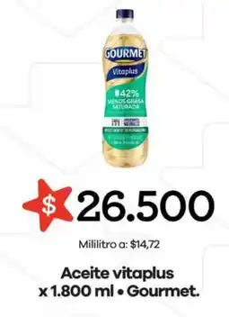 Surtimax Gourmet - aceite vitaplus oferta