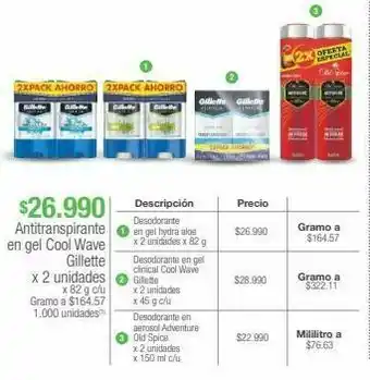 Jumbo Antitranspirante en gel cool wave gillette x 2 unidades oferta