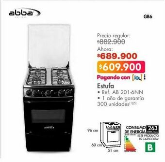 Metro Estufa abba oferta