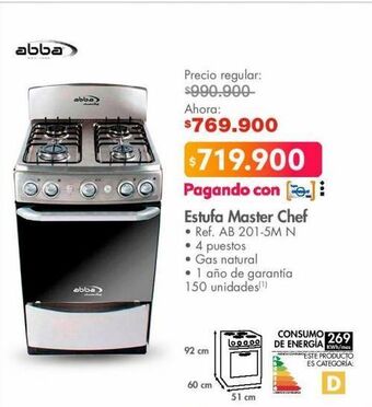 Metro Estufa master chef abba oferta