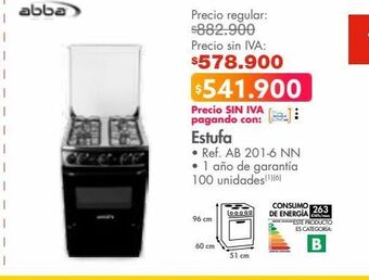 Metro Estufa abba oferta