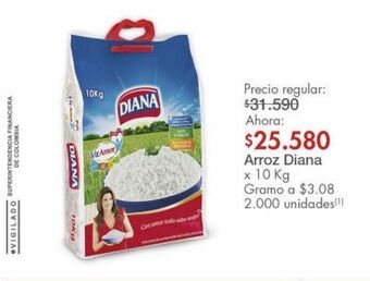 Metro Arroz diana oferta
