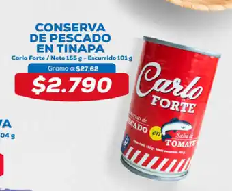 Tiendas D1 Conserva De Pescado En Tinapa oferta