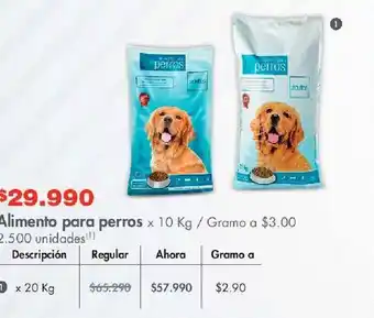 Metro Alimento para perros x 10 kg oferta
