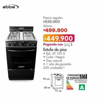 Metro Estufa abba oferta