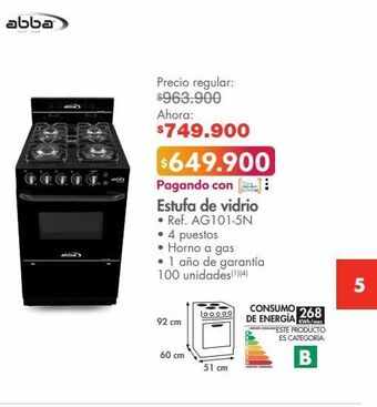 Metro Estufa abba oferta