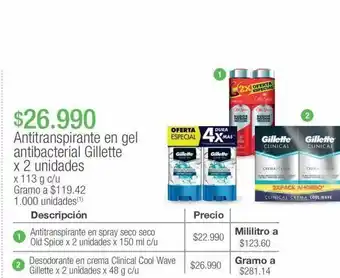 Jumbo Antitranspirante en gel antibacterial gillette x 2 unidades x 113 g c/u oferta