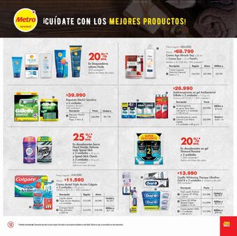 Metro Crema dental colgate oferta