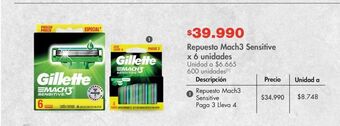 Metro Máquina de afeitar gillette oferta