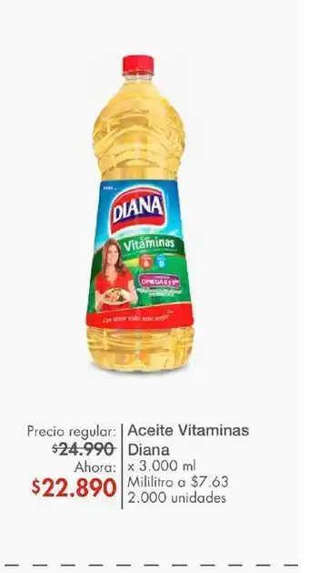 Metro Aceite diana oferta