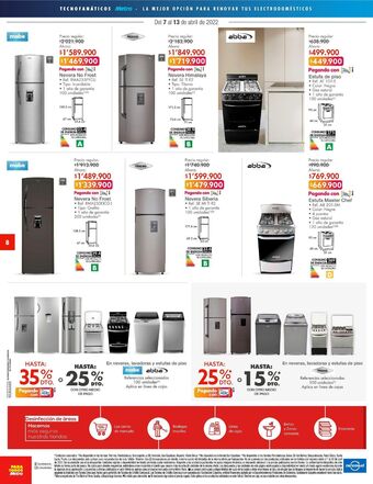 Metro Nevera no frost mabe oferta
