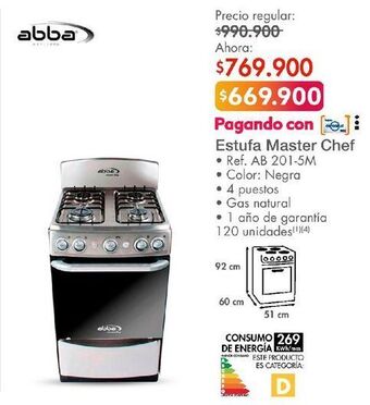 Metro Estufa master chef abba oferta