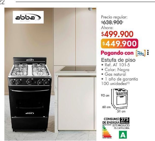Oferta Estufa abba en Metro