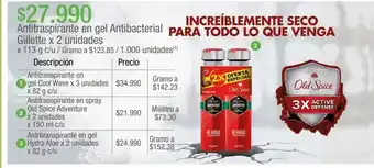Jumbo Antitranspirante en gel antibacterial gillette x 2 uni x 113g oferta