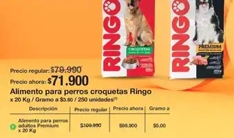 Jumbo Alimento para perros croquetas ringo x 20 kg oferta