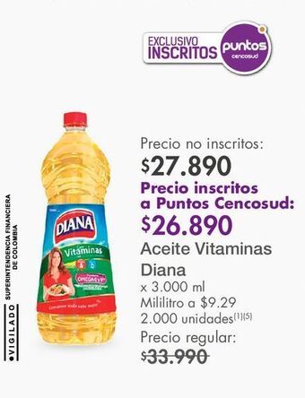 Metro Aceite vitaminas diana oferta