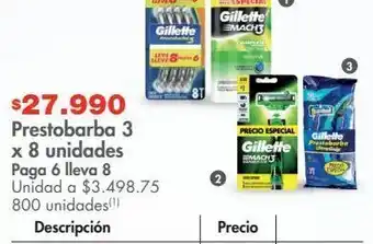 Metro Prestobarba 3 x 8 unidades oferta