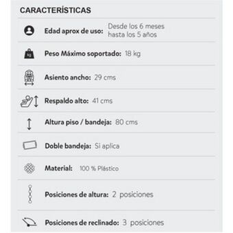 Linio Silla comedor bebe 2 en 1 priori pcm10-azul oferta